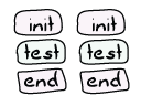 Sequence of [init]->[test]->[end] in a column