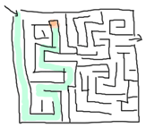 Labyrinth with no exit