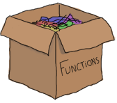 A box with functions written on it